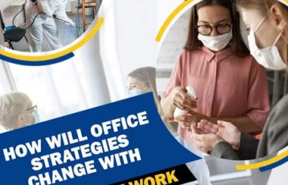 How will Office Strategies Change with the Future of Work?