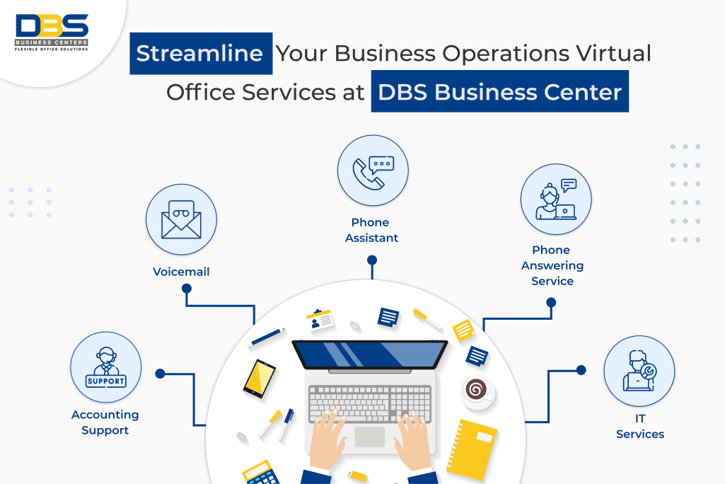 Virtual Office - DBS Business Center