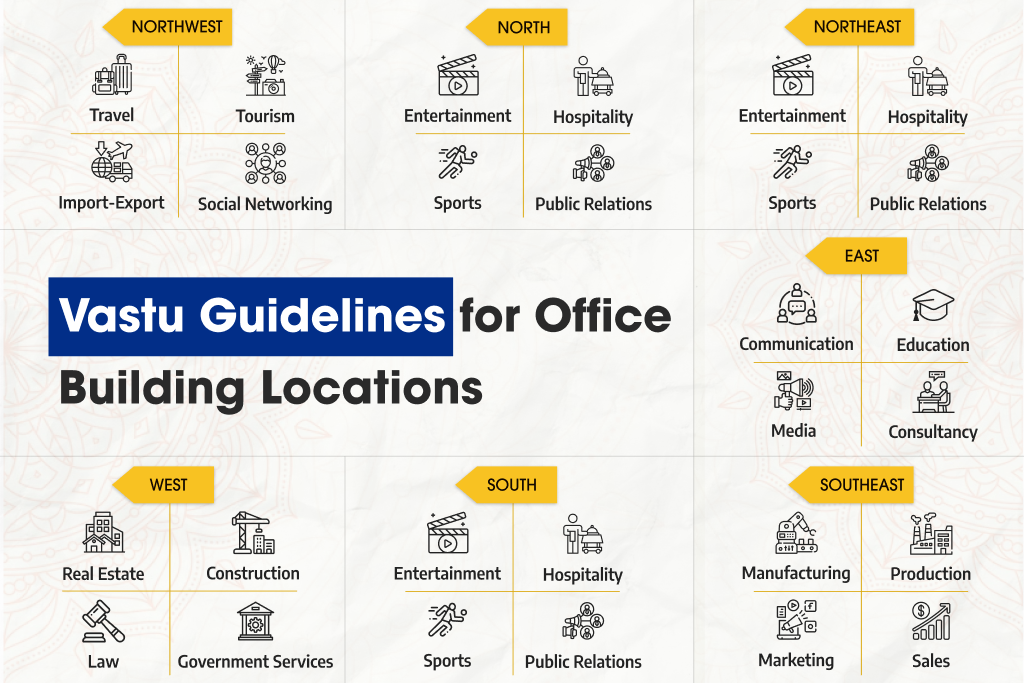 vastu for office